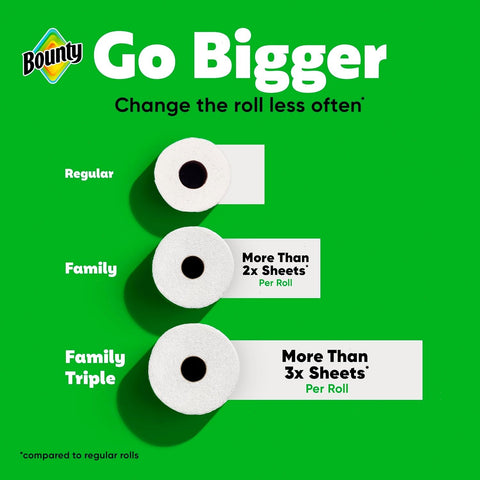 Quick-Size Paper Towels [12 Family Triple = 40 Regular Rolls]
