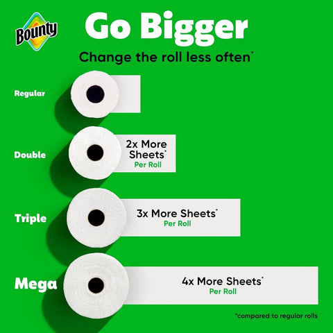 Select-A-Size Paper Towels [2 Mega Rolls = 8 Regular Rolls]