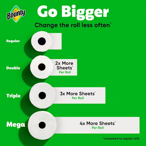 Select-A-Size Sheets